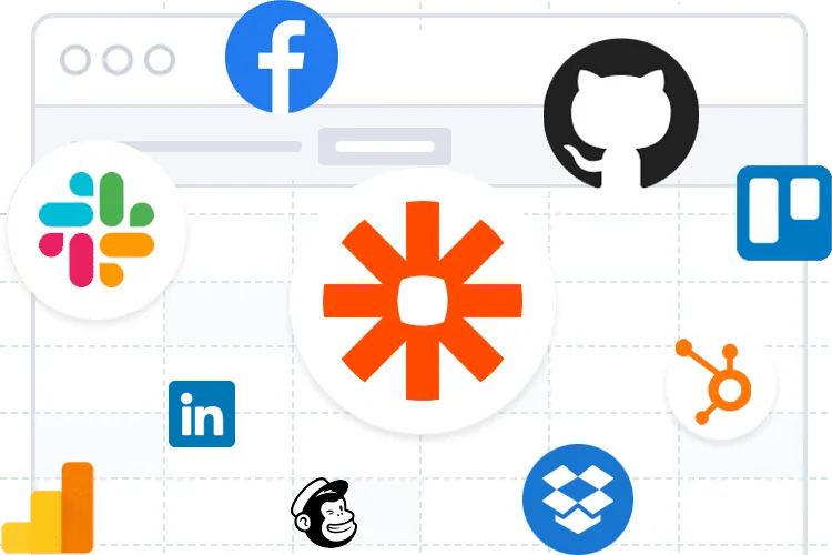 GEO y marketing de crecimiento SITE — automatización IA