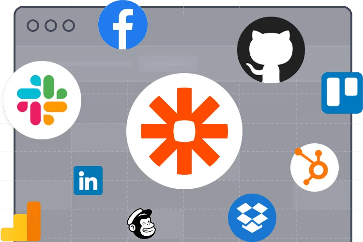 GEO y marketing de crecimiento SITE — automatización IA