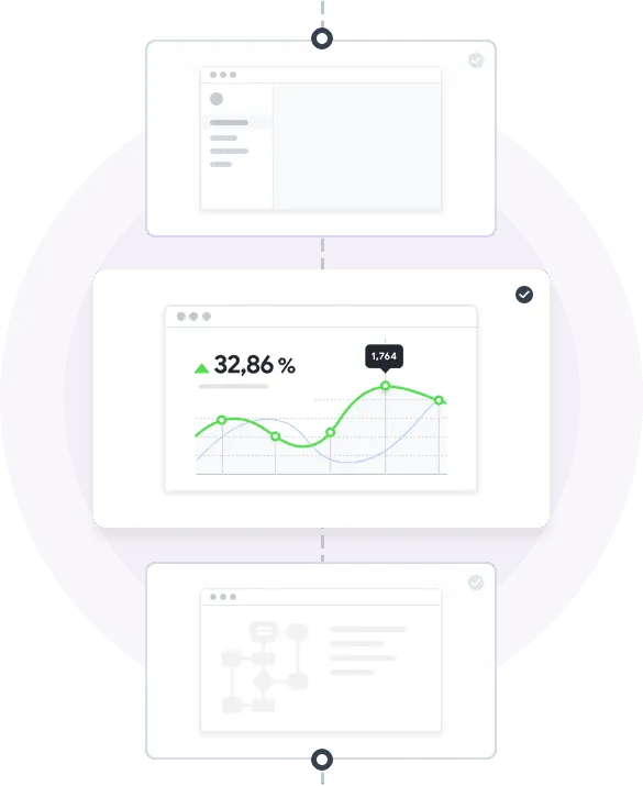 Automatización IA SITE — tecnología que genera resultados